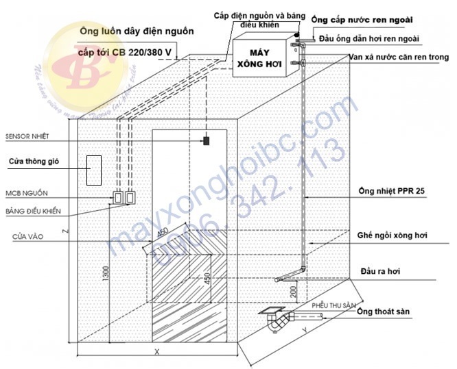 Cách lắp đặt máy xông hơi ướt bảo châu