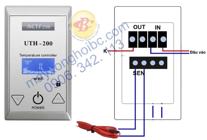 Đấu nối giữa bảng điều khiển UTH-200 với máy xông hơi