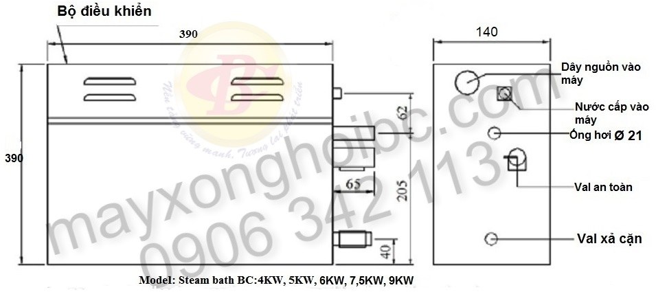 Kích thước thông số kỹ thuật máy xông hơi ướt Bảo Châu