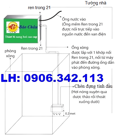 cách lắp đặt máy xông hơi ướt