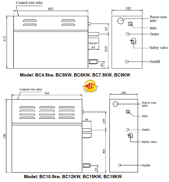 kích thước máy xông hơi ướt BC