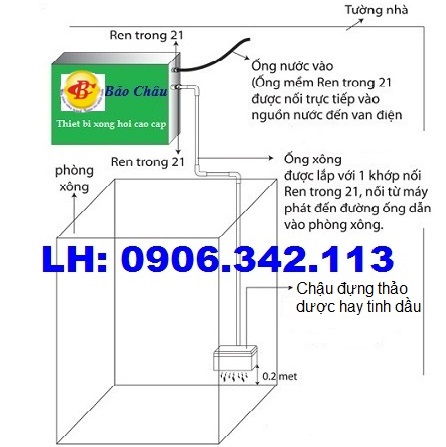 cách lắp đặt máy xông hơi ướt gia đình