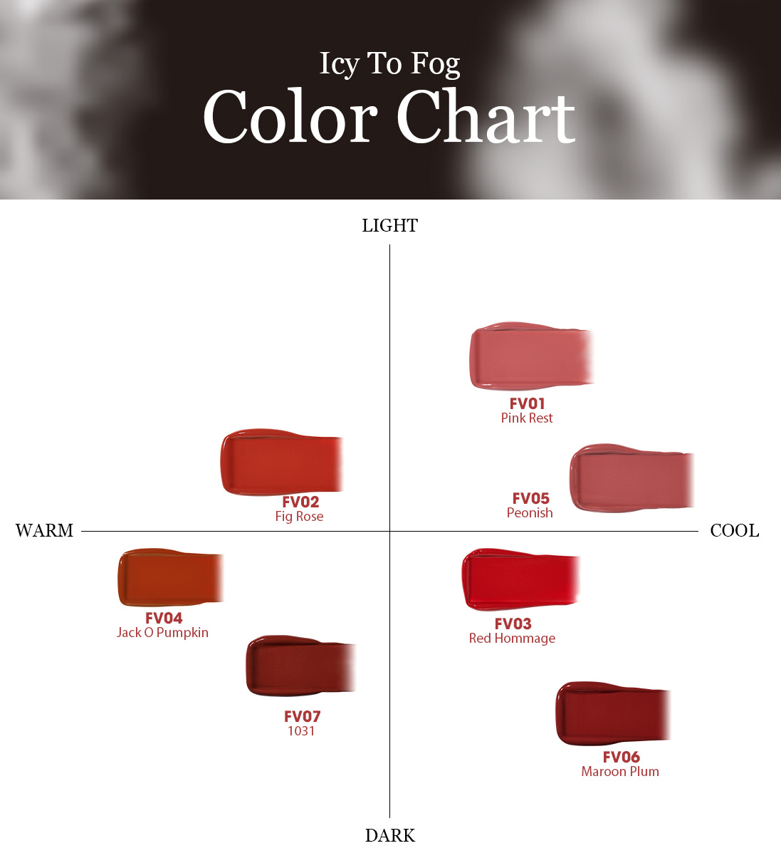 Bảng màu Icy To Fog chia theo từng undertone da