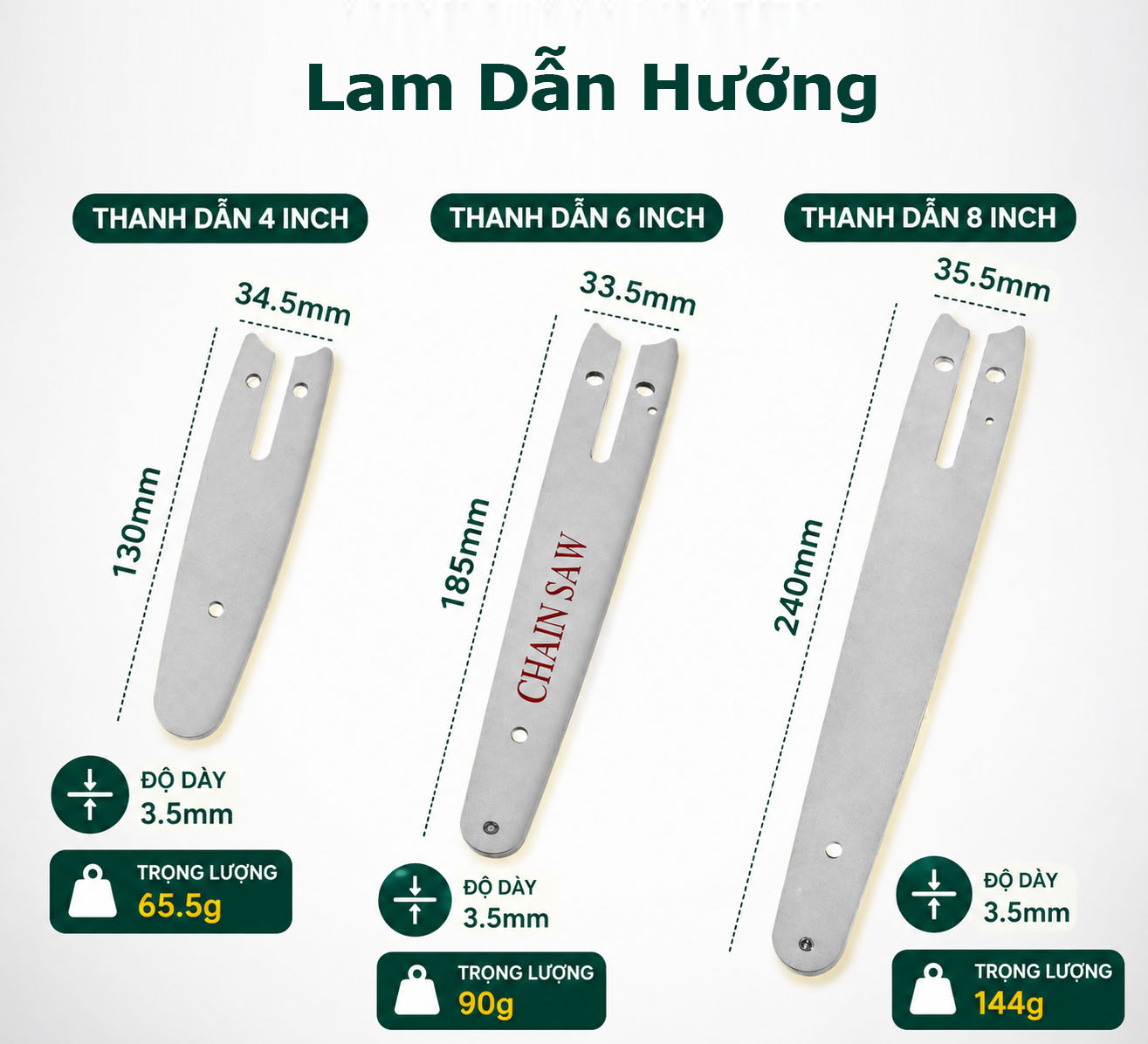 Thôgn số kích thước Lam dẫn hướng 4 6 8 inch hệ 1/4