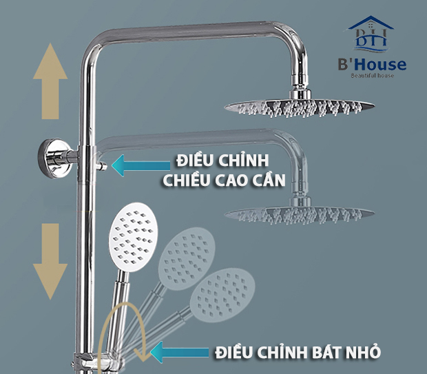 Sen cây tắm đứng Sc 1025