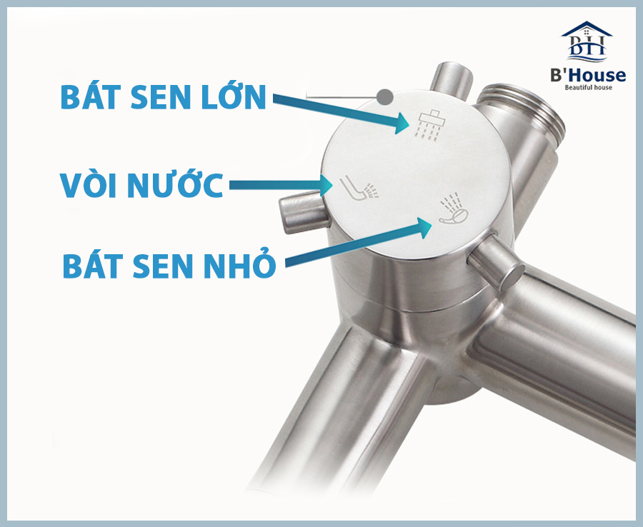 Sen cây tắm đứng Sc 1025