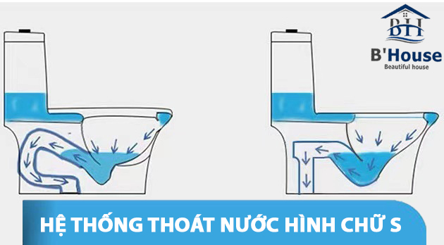 Bồn Cầu Liền Khối BC 8034