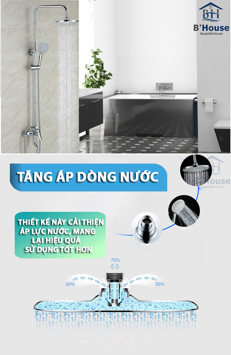 Sen cây tắm đứng SC 1037