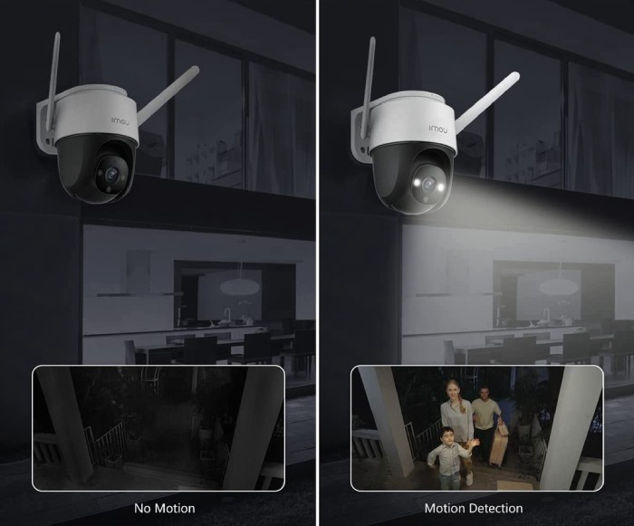 Lựa chọn camera phù hợp phù hợp với mục đích sử dụng