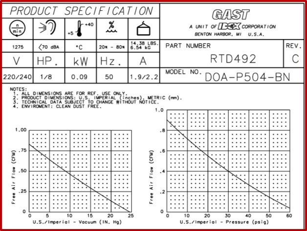 THÔNG SỐ KỸ THUẬT - BƠM CHAN KHÔNG HÃNG: GAST, MODEL: DOA-P504-BN