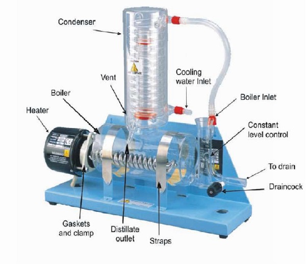 Nguyên lý hoạt động của máy chưng cất nước