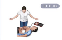 Phân tích nhịp tim - Cách sử dụng máy huấn luyện sốc tim/khử rung tim - AED trainer