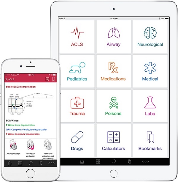 Informeds Emergency Critical Care Guide