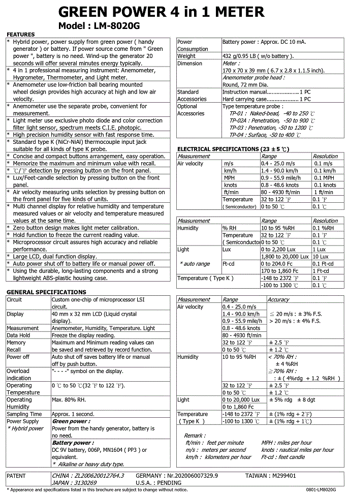 MÁY ĐO VI KHÍ HẬU 4 TRONG 1 LUTRON LM-8020G