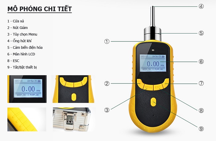 CẤU TẠO MÁY ĐO HÀM LƯỢNG KHÍ ETHYLENE OXIDE (ETO) SKY2000-WH-ETO