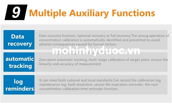 máy đo đa khí 06 chỉ tiêu cầm tay CO, H2S, O2, Ex, CO2, NOX