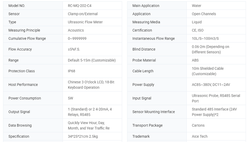 THÔNG SỐ MÁY ĐO LƯU LƯỢNG KÊNH MỞ MÁNG HÌNH CHỮ NHẬT AICE TECH IP68 20M