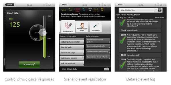 MÔ HÌNH MÔ PHỎNG NGƯỜI LỚN, MEGACODE KELLY
