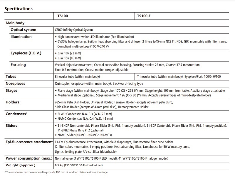 KÍNH HIỂN VI SOI NGƯỢC NIKON TS100