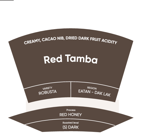 50- Red Tamba