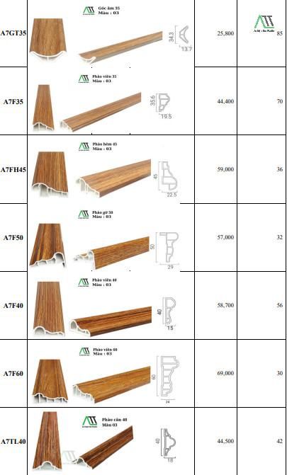 cách thi công phào chỉ PS