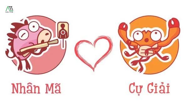 cự giải hợp với cung nào