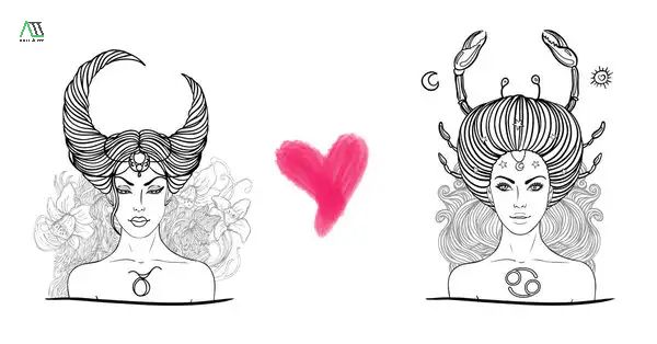 kim ngưu hợp với cung nào