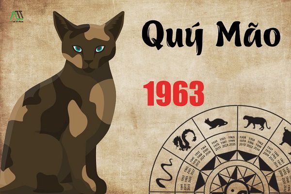 nam sinh năm 1963 mệnh gì