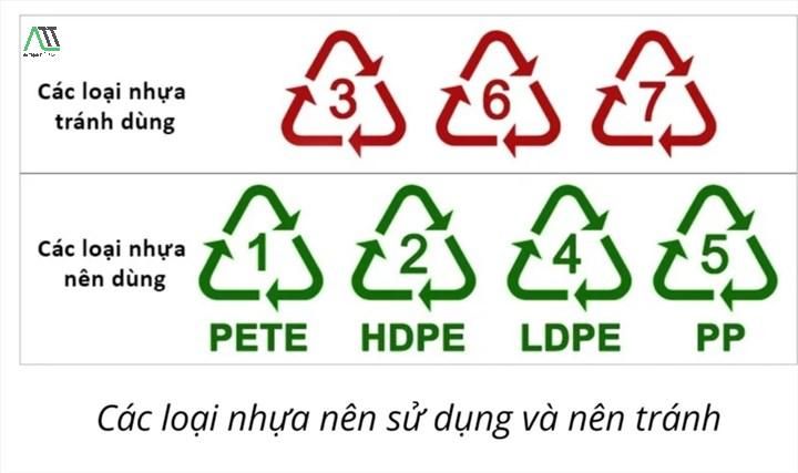 nhựa pvc có an toàn không