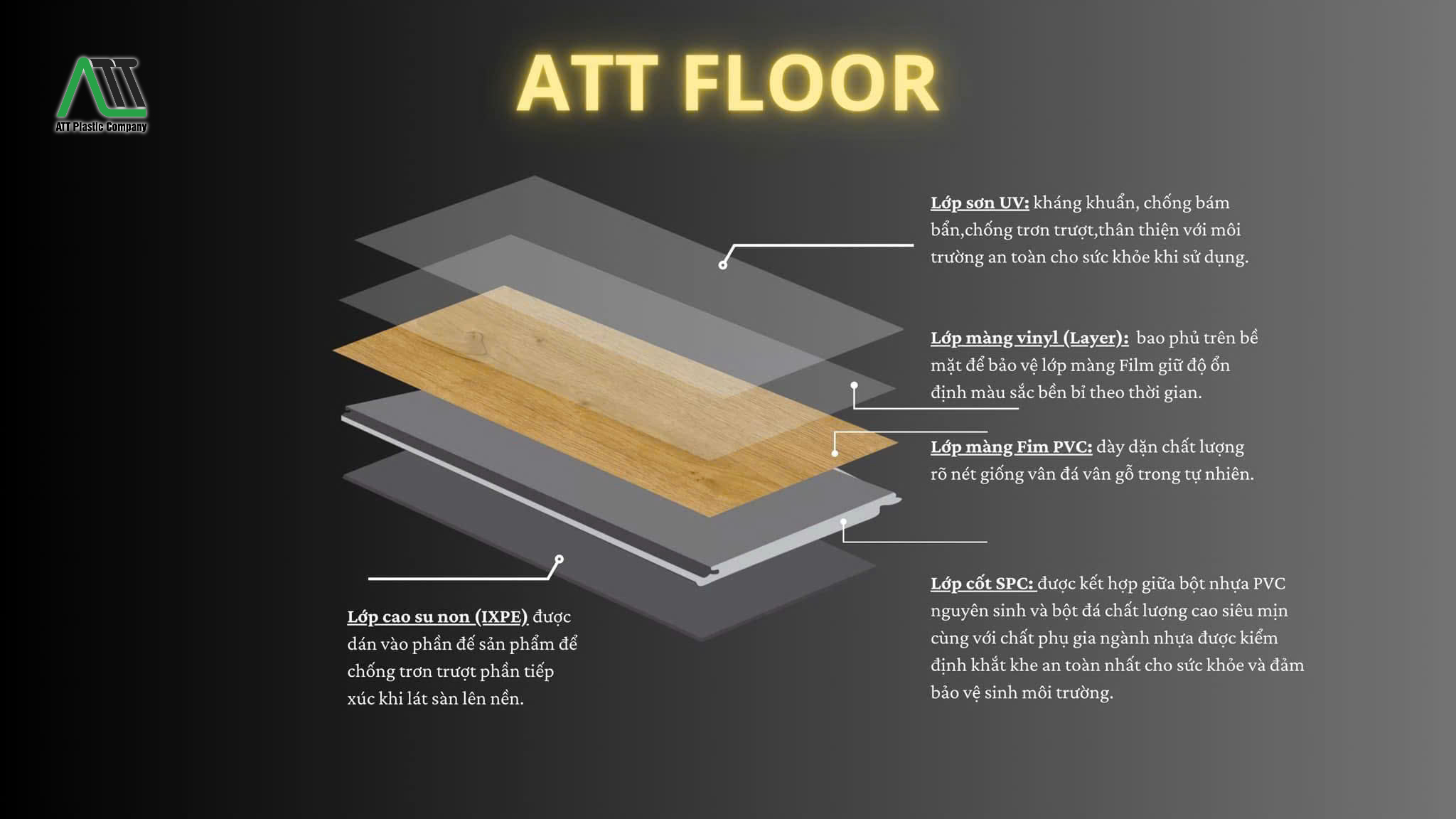 sàn nhựa giả gỗ cho nhà trọ