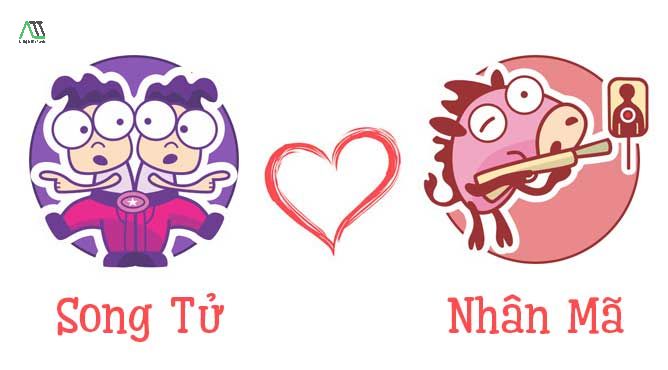 song tử hợp với cung nào