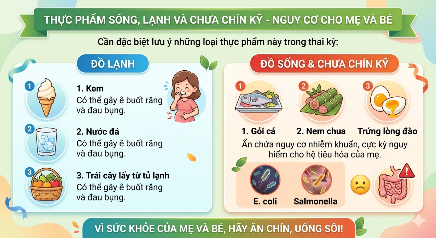 Hậu sản kiêng ăn gì? Những thực phẩm nên tránh sau khi sinh để nhanh phục hồi
