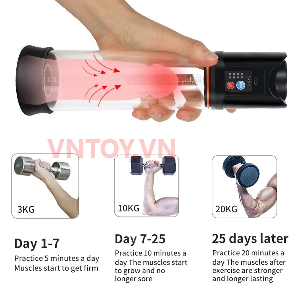 Máy bơm dương vật tự động Penis Pump tăng kích cỡ cải thiện sinh lý nam