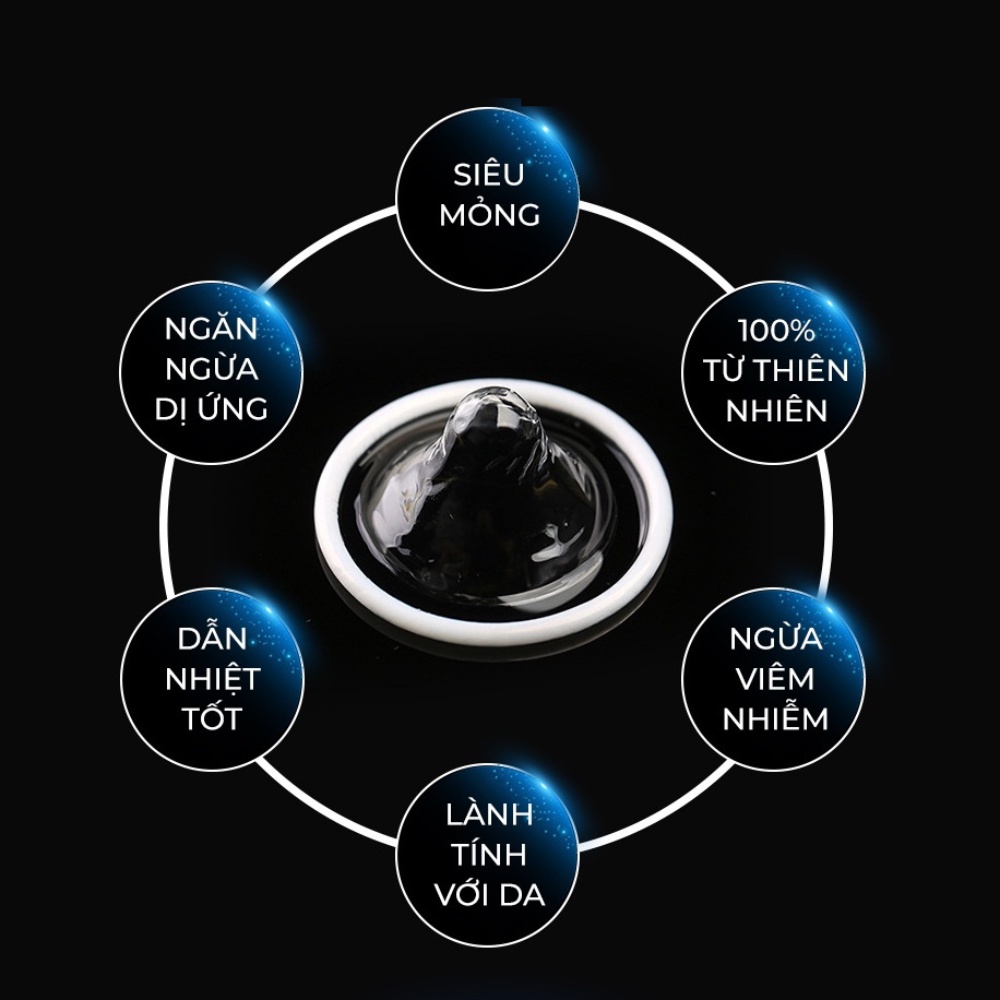 Bao cao su Olo 001 siêu mỏng chính hãng giá tốt