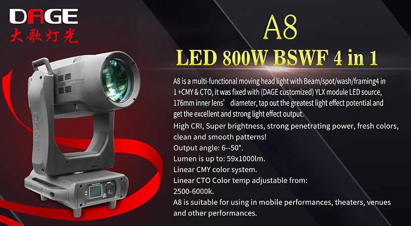 Sản phẩm A8 góp phần cổ vũ vở kịch múa quy mô lớn "Hong Qi"