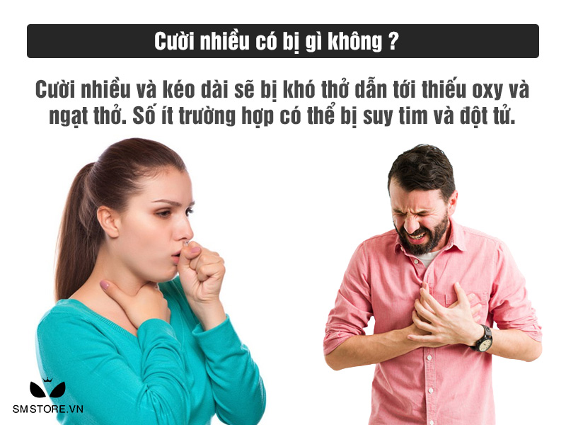 Hình ảnh câu trả lời cười nhiều có bị gì không