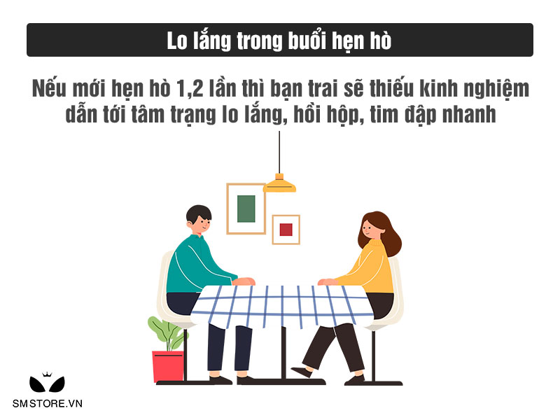Chàng trai còn trình sẽ lo lắng khi hẹn hò