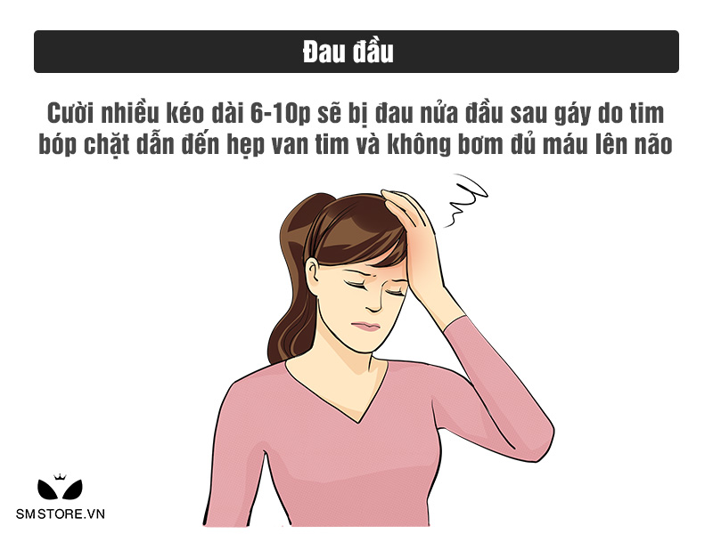 Cười nhiều sẽ bị đau đầu