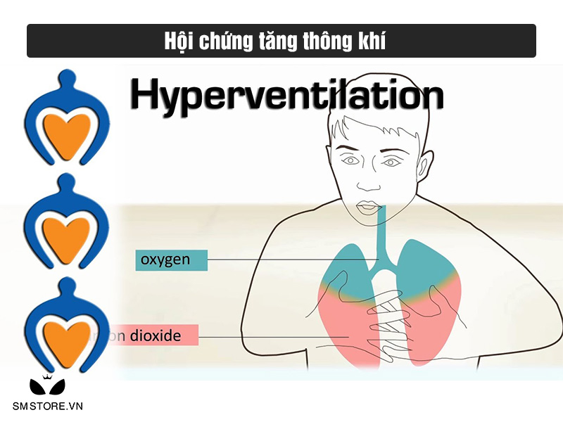 Cười quá nhiều sẽ bị hội chứng tăng thông khí