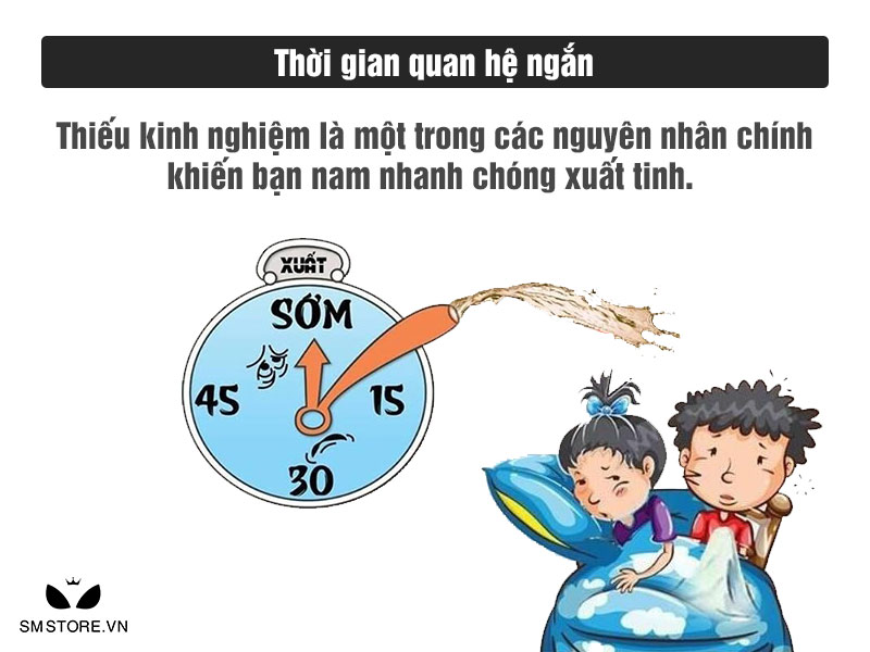 Nhận biết trai tân dựa vào thời gian quan hệ