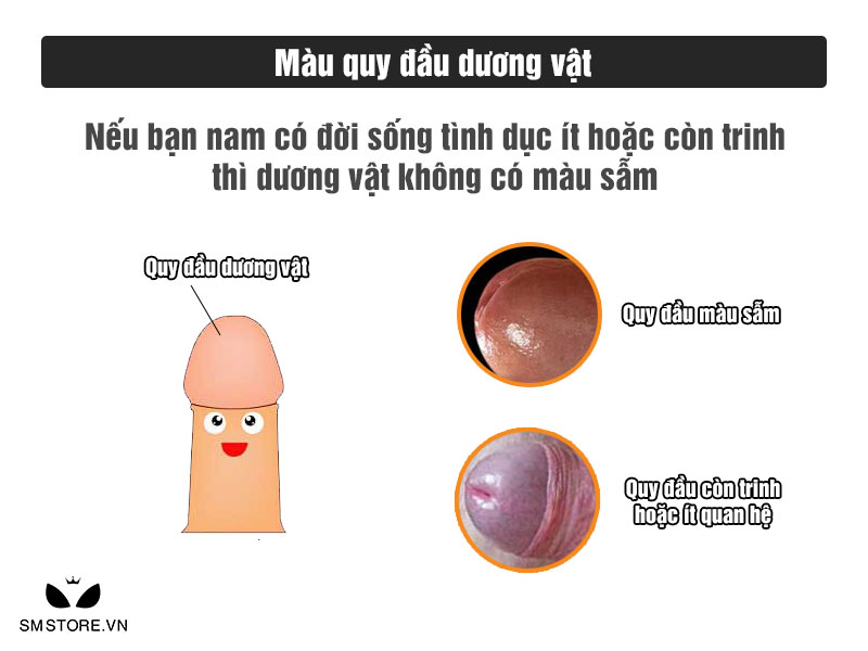 phân biệt trai tân nhờ màu quy đầu dương vật