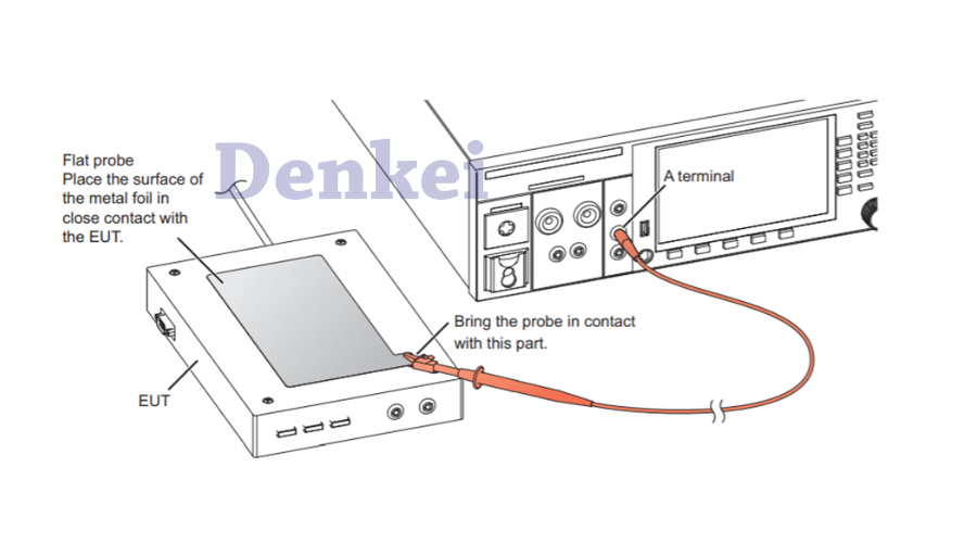 3 thử nghiệm an toàn điện cần biết 1 an-toan-dien-kiem-tra-dong-do