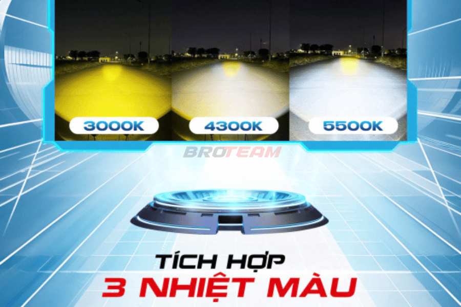 Đèn Led A8