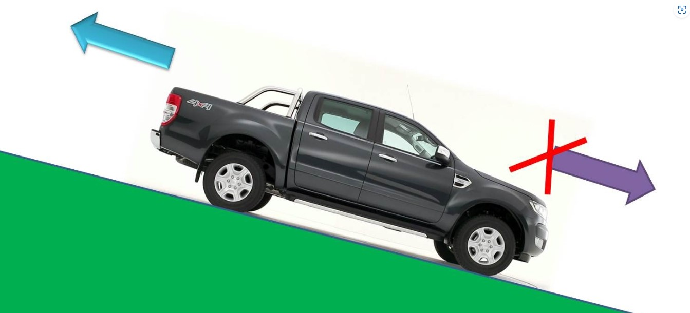 Hệ thống hỗ trợ đổ đèo và khởi hành ngang dốc