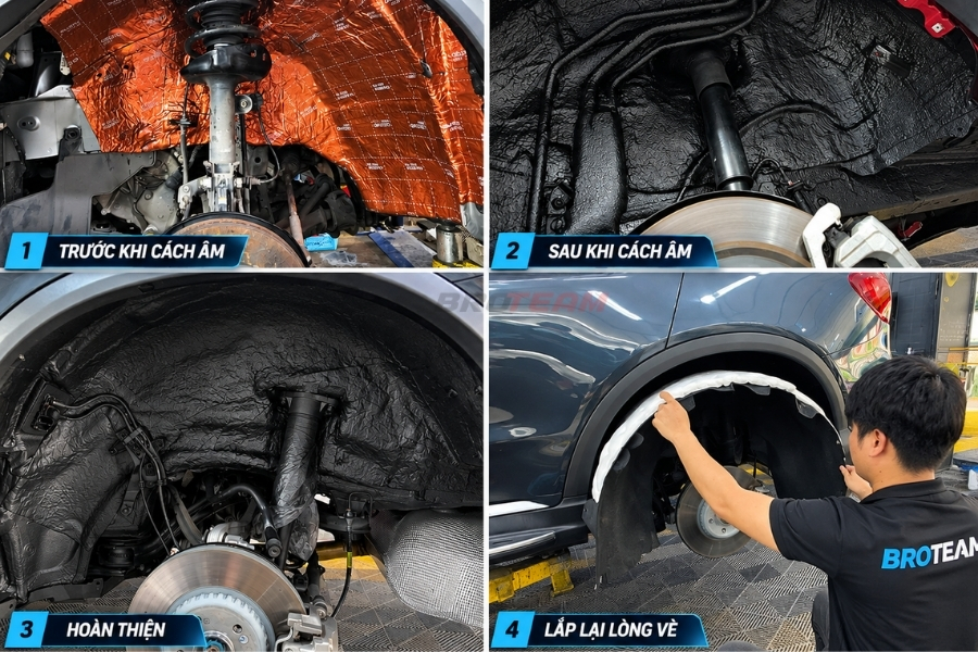 Qúa trình thi công cách âm hốc bánh cho xe Ford Territory Platinum