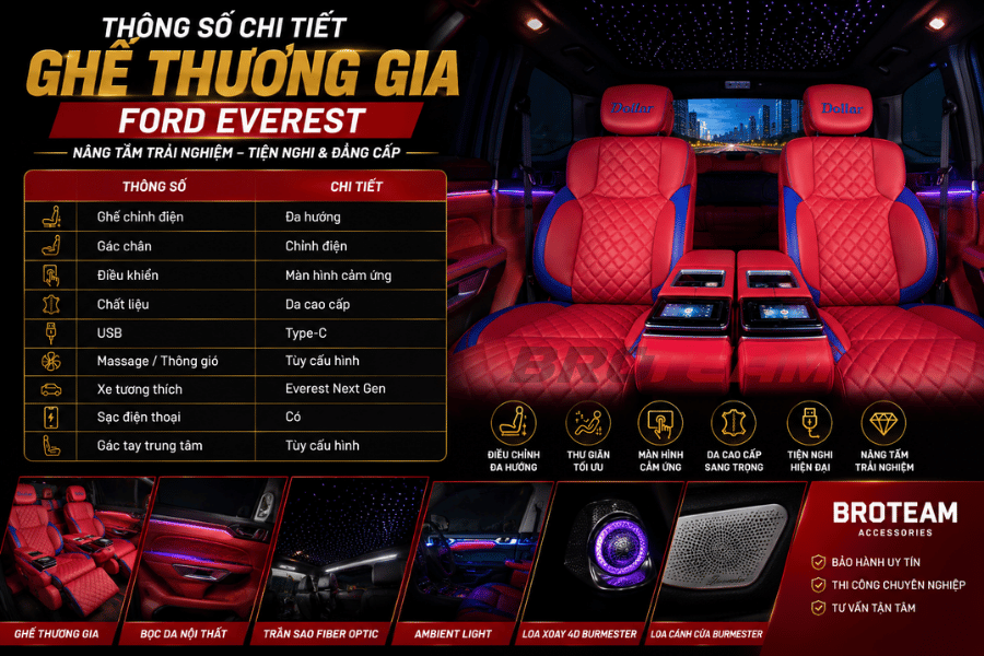 Thông số chi tiết ghế thương gia Ford Everest