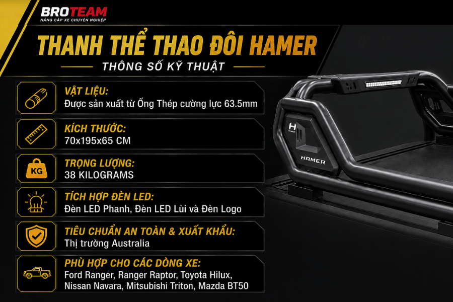 Thông số kỹ thuật thanh thế thao đôi Hamer