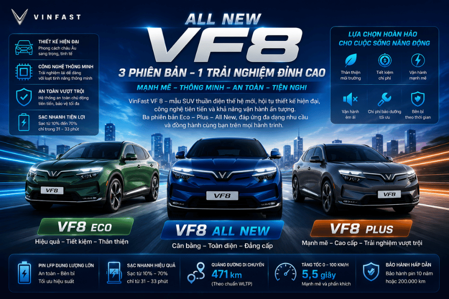 3 phiên bản Vinfast VF8 hot nhất 2026