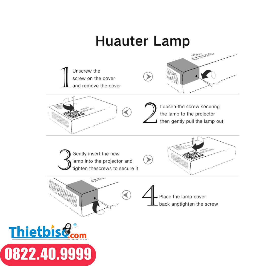 CÁCH THAY BÓNG ĐÈN MÁY CHIẾU