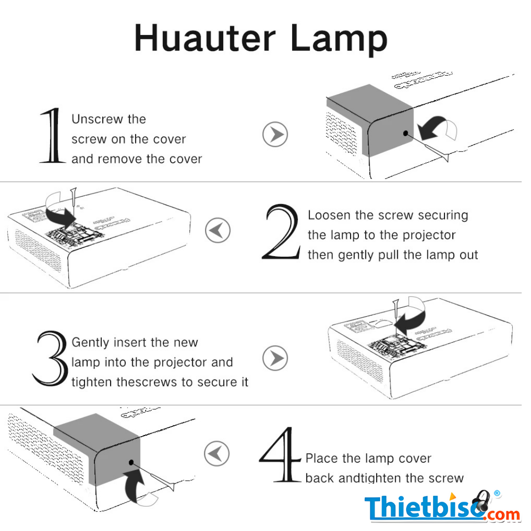 cách thay bóng đèn máy chiếu